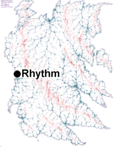 Rhythm in Illuminatia Simplified.png